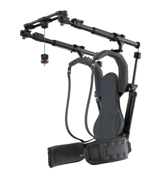 Ready rig